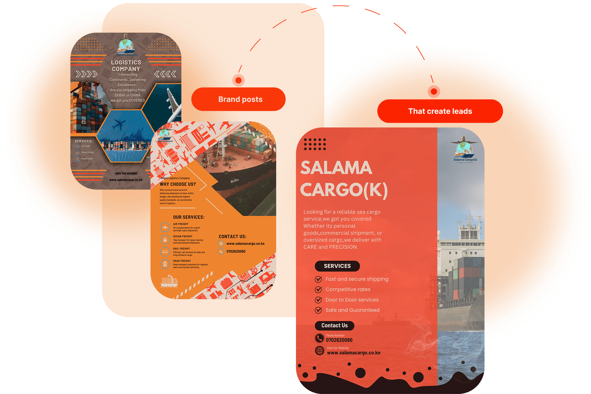 Usecase Illustration
